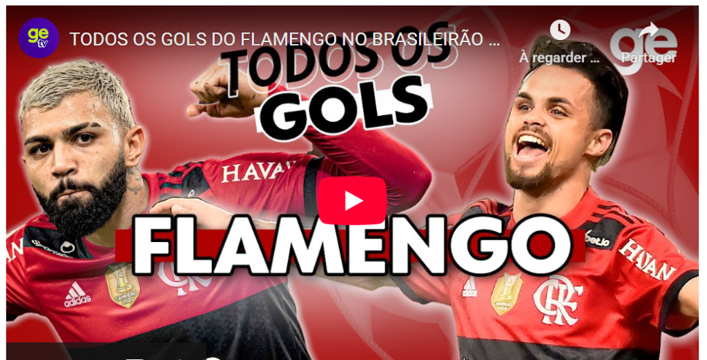 Times históricos #37: Flamengo 2021